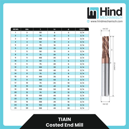TiAlN Coated End Mill